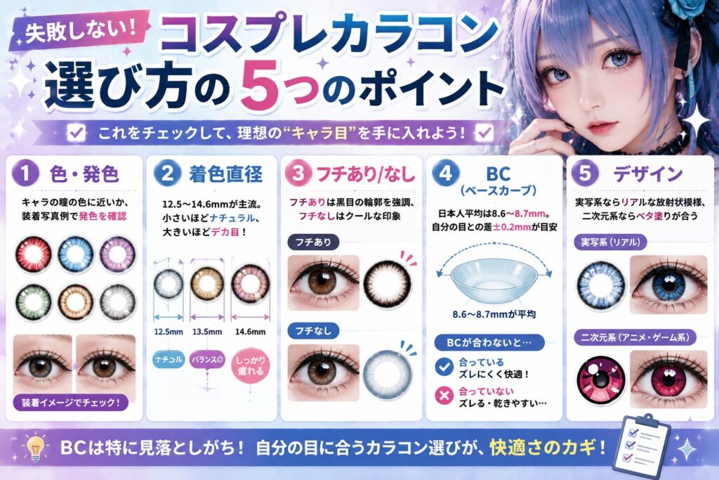 コスプレカラコン選び方の5つのポイント