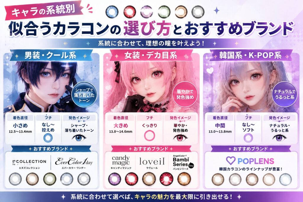 キャラの系統別｜似合うカラコンの選び方とおすすめブランド