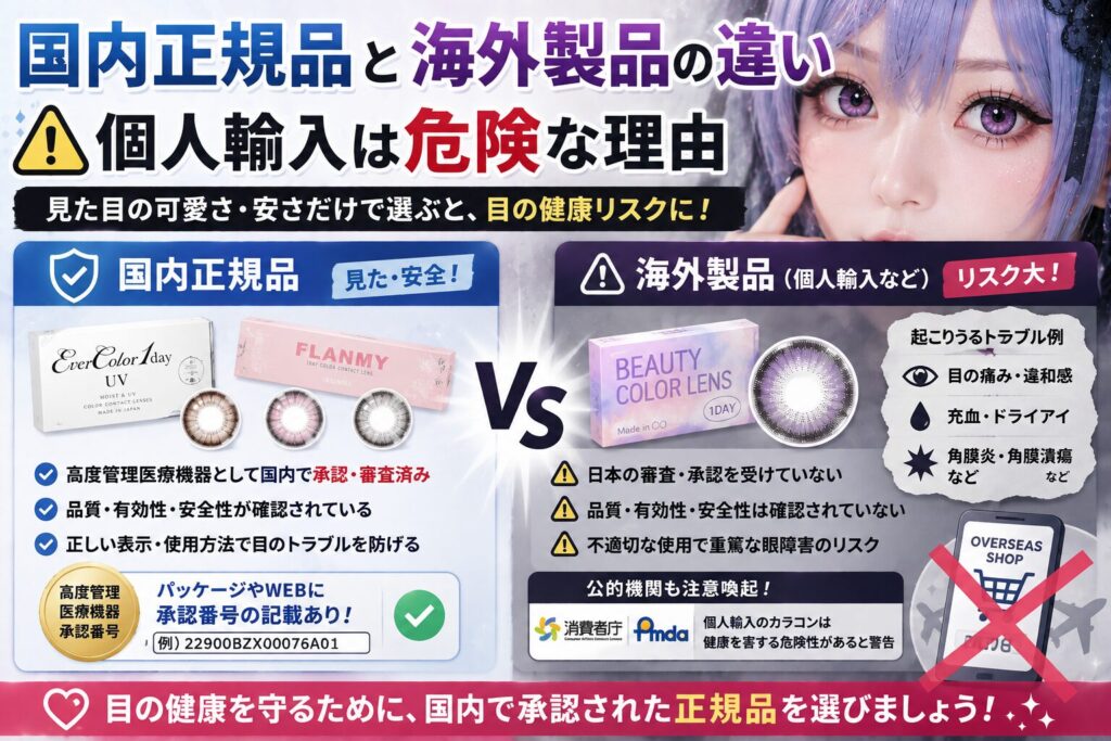 国内正規品と海外製品の違い｜個人輸入は危険な理由