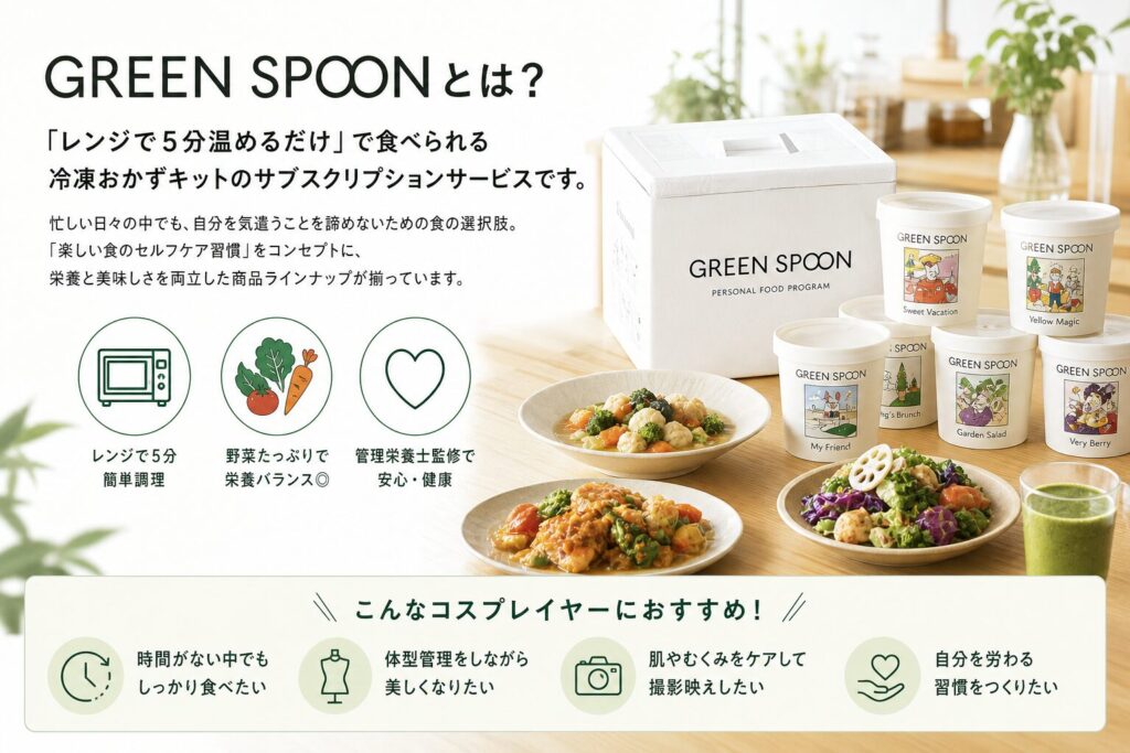 GREEN SPOONの商品パッケージを並べた俯瞰ショット