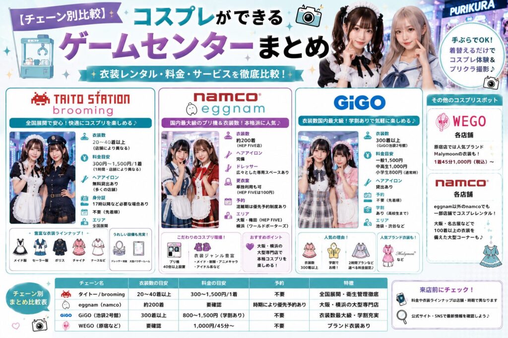 【チェーン別比較】コスプレができるゲームセンターまとめ