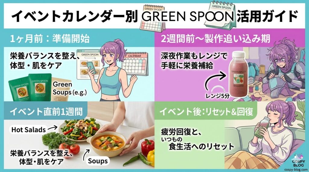 手帳やスマホのカレンダーにイベント日程が書かれているシーン